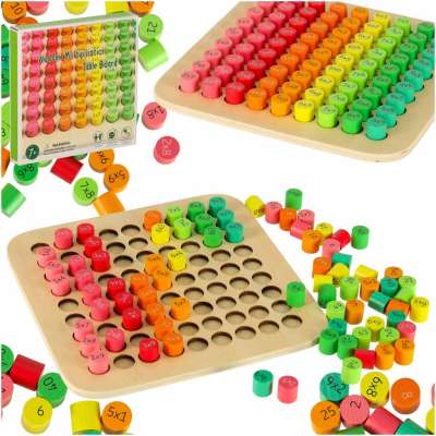 Educational set multiplication table round