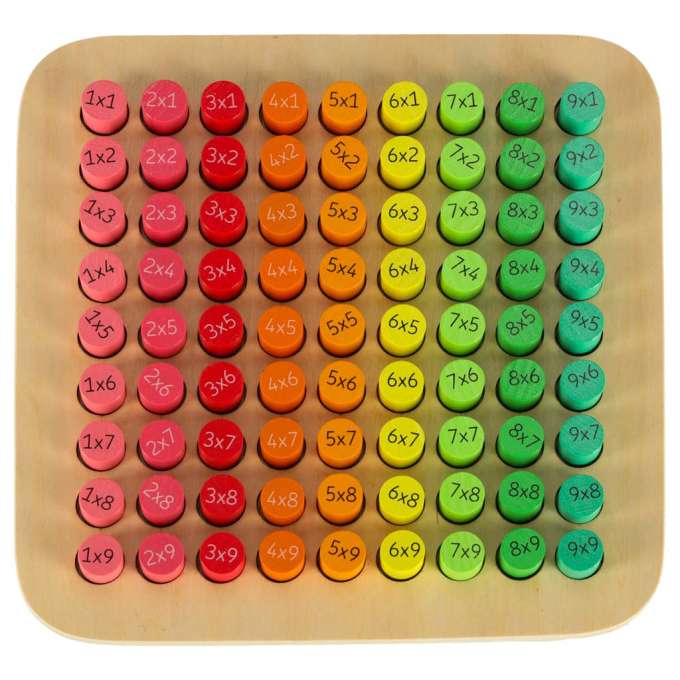 Educational set multiplication table round