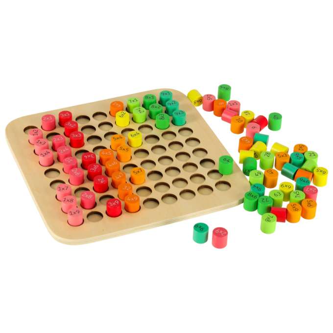 Educational set multiplication table round