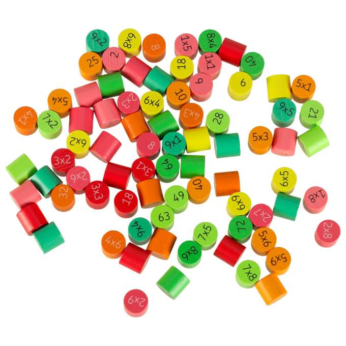 Educational set multiplication table round