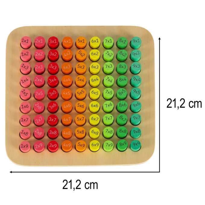 Educational set multiplication table round