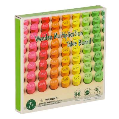 Educational set multiplication table round