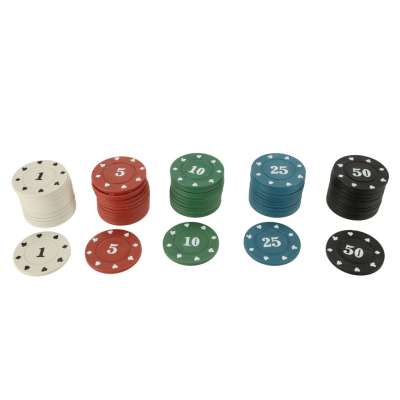Poker set in suitcase chips cards