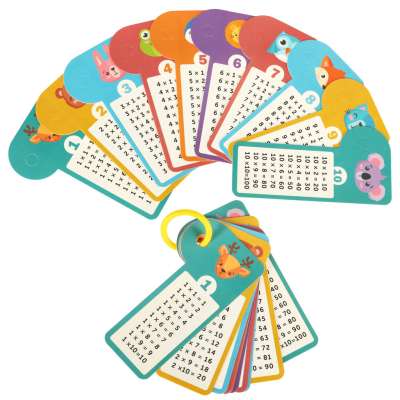 Educational multiplication table toy wooden board