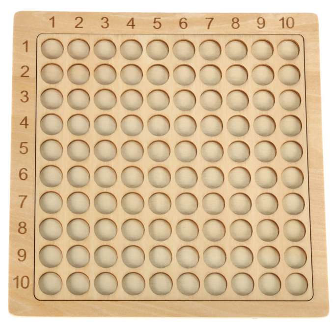 Educational multiplication table toy wooden board