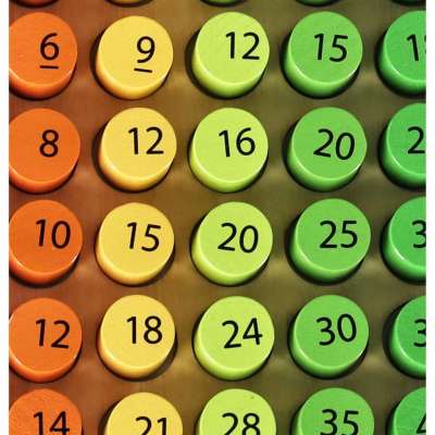 Educational multiplication table toy wooden board