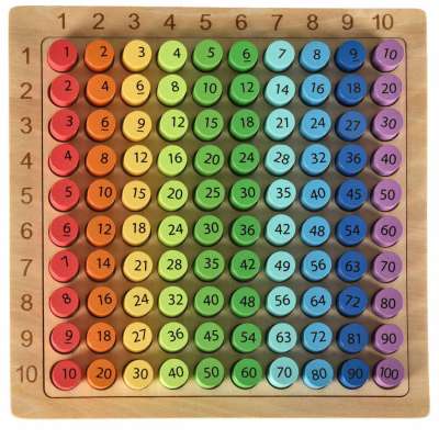 Educational multiplication table toy wooden board