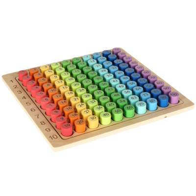 Educational multiplication table toy wooden board