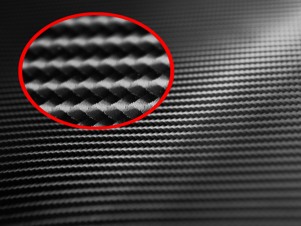 Kategorie Oceniamy.to